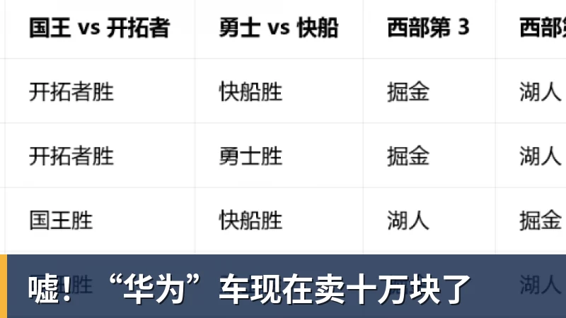 PG电子嘘！“华为”车现在卖十万块了