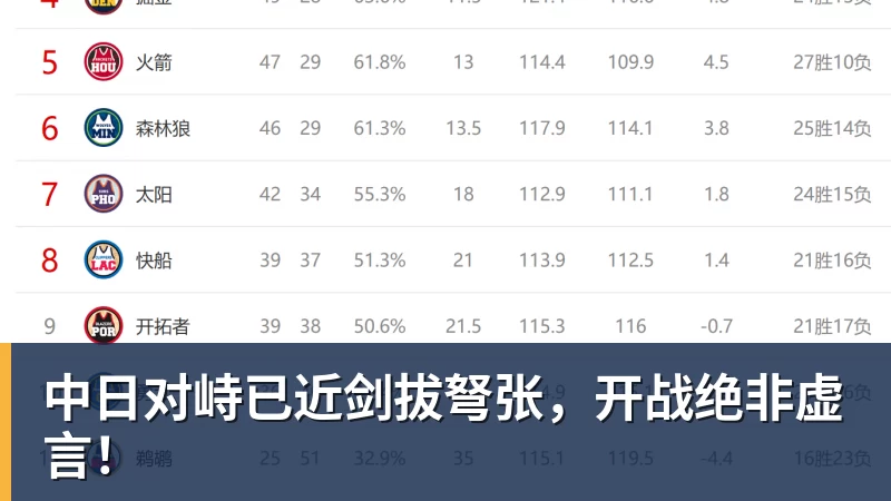 PG电子中日对峙已近剑拔弩张，开战绝非虚言！