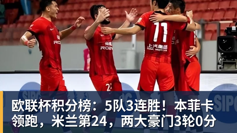 PG电子欧联杯积分榜：5队3连胜！本菲卡领跑，米兰第24，两大豪门3轮0分