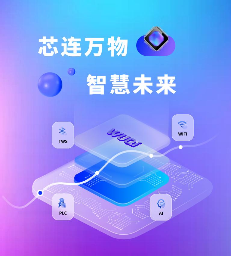 WQ9301 首颗高性能路由器WiFi 6芯片 WQ9201 2x2 MIMO Wi-Fi6+BT